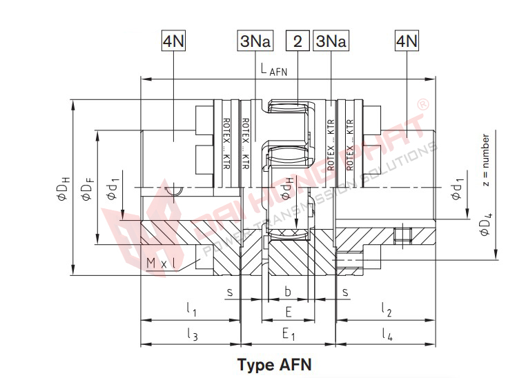 Khớp nối trục Rotex KTR AFN