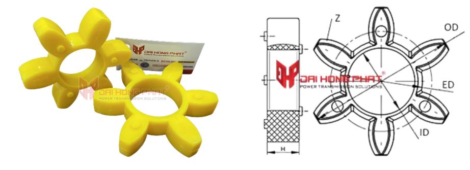 Technical of JAC CR elastomer rings