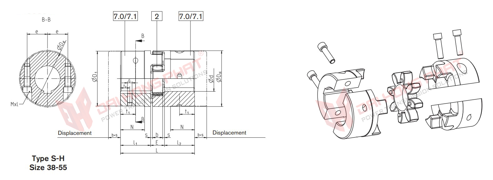 Khớp nối trục Rotex KTR SH