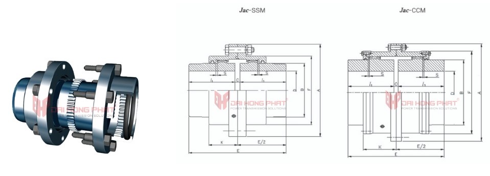 Technical drawing of the Gear Couplings Type SSM CCM
