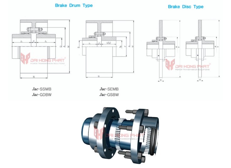 Technical drawing of the Gear Couplings Type SSMB/SEMB