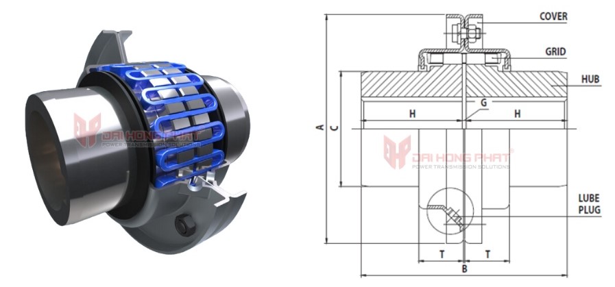 Technical drawing of the Grid Couplings Type DHP T20