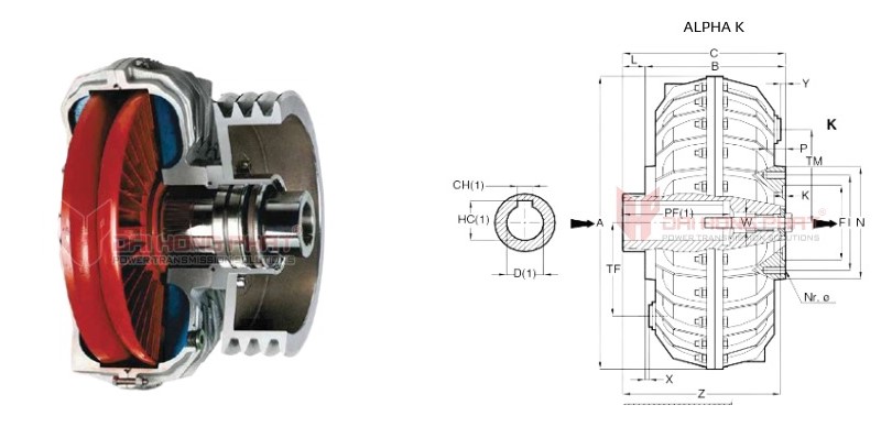 Technical drawing of the Rotofluid K Hydrodynamic Coupling
