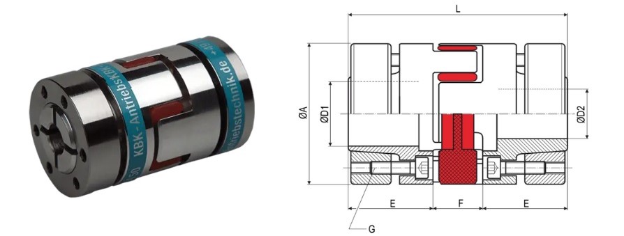Technical drawing of the Servo Insert Couplings KBK KBE3
