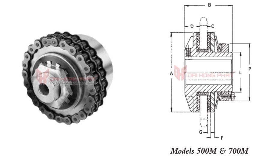 Technical drawing of the Torque Limiters Type 700M