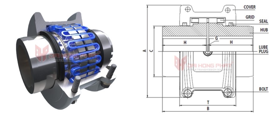 Technical drawing of the grid coupling type DHP T10