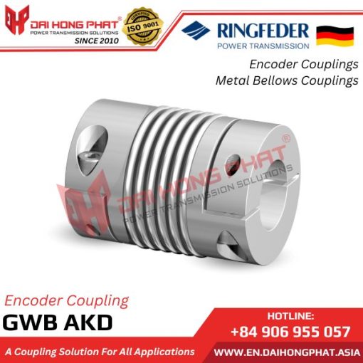 gwb-akd-encoder-coupling