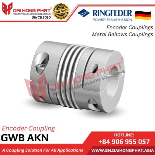 gwb-akn-encoder-coupling