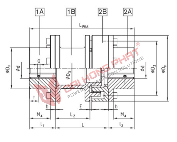Khớp nối trục KTR Poly PKA