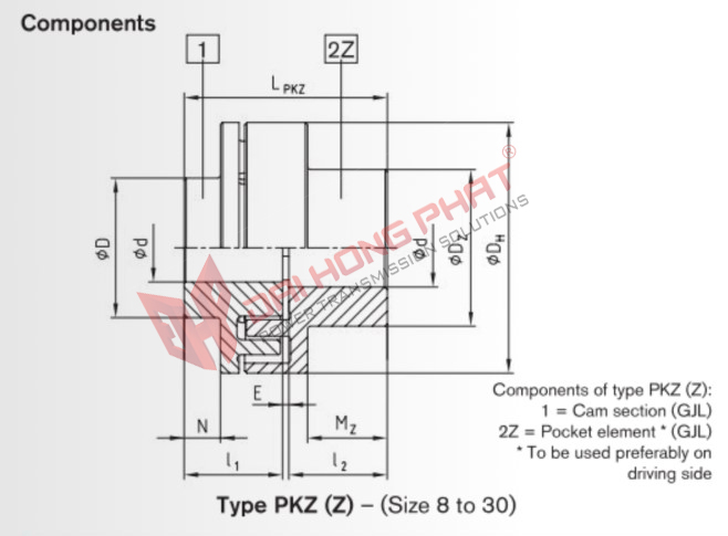 Khớp nối trục KTR POLY PKZ