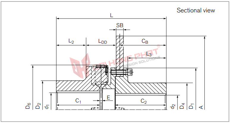 Khớp nối trục Ringfeder TNB BHD-BS