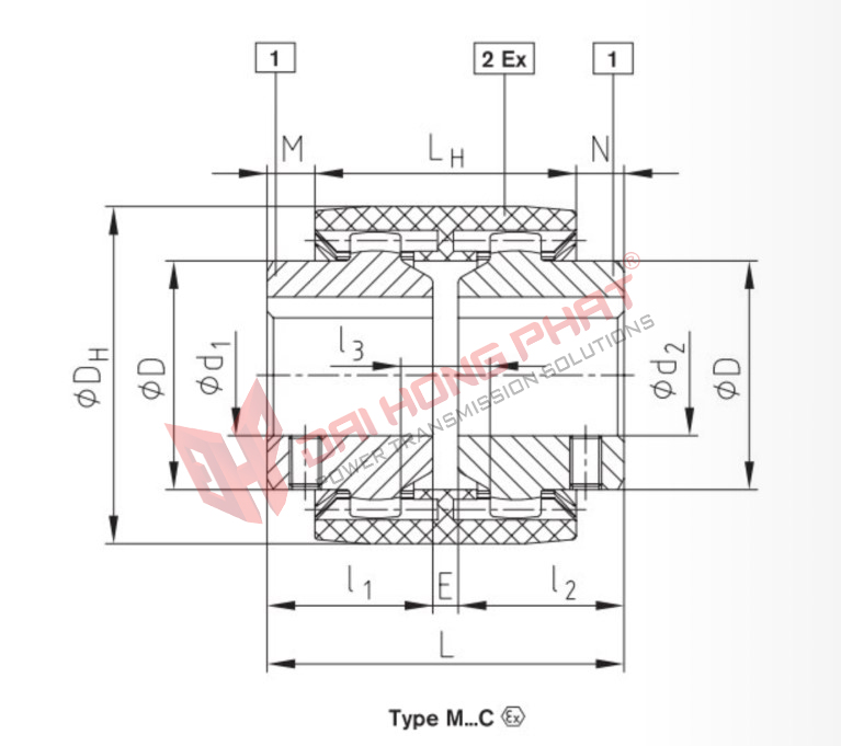 Khớp nối răng vỏ nhựa KTB Bowex MC
