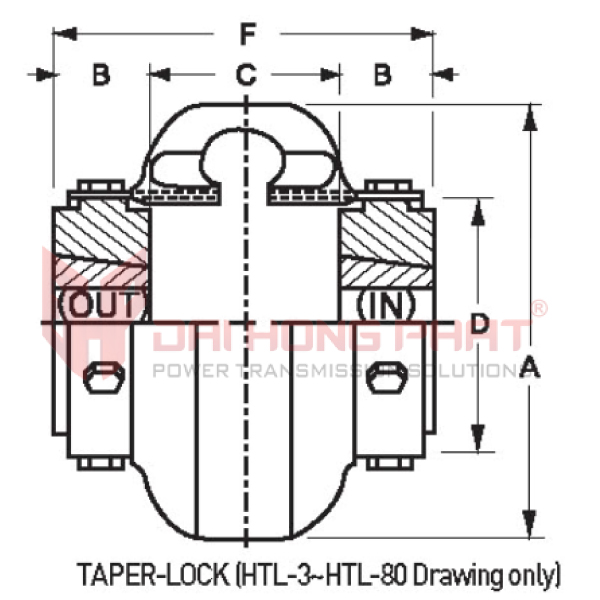 MAX-DYNAMIC-VỚI-TAPER-LOCK-(2)