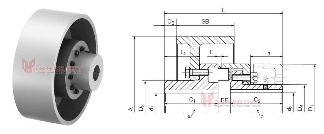 Technical of Elastomer Jaw Couplings TNM GBT
