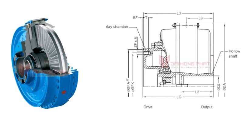 Technical drawing of the Fludex Fluid Couplings FV Series
