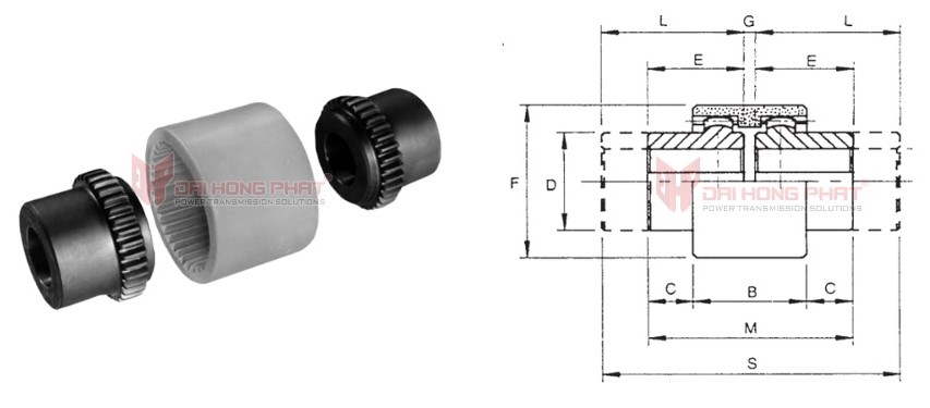 Technical drawing of the GF Series Polymer Gear Couplings