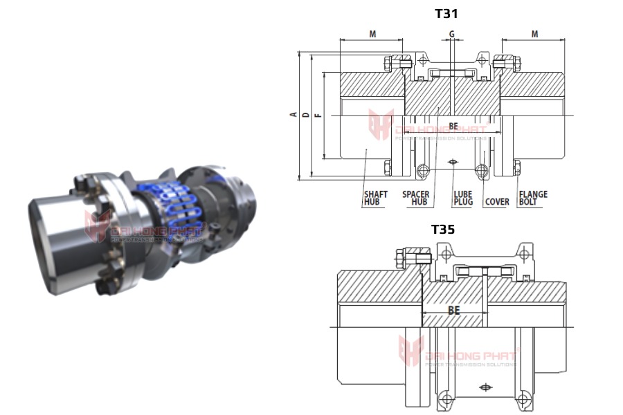Technical drawing of the Grid Coupling Type DHP T31 T35