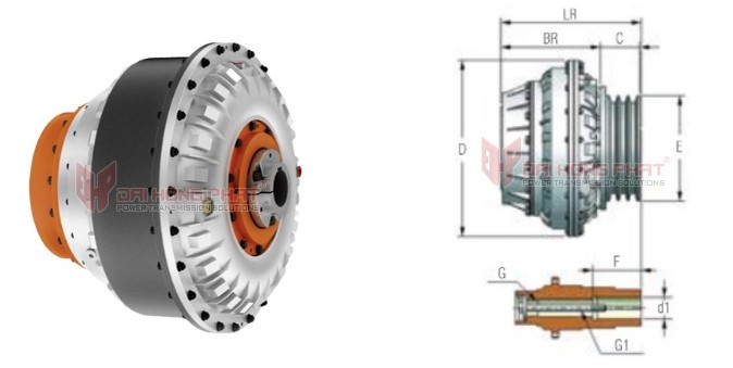 Technical drawing of the Henfel Hydrodynamic Couplings Type HCP-R