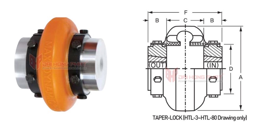 Technical drawing of the Max Dynamic Coupling with Taper-Lock