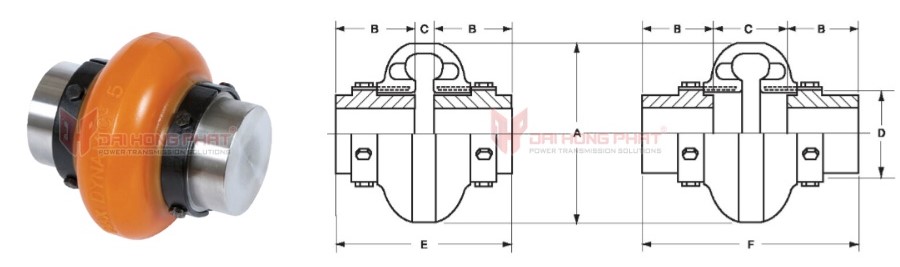 Technical drawing of the Max Dynamic Standard Couplings