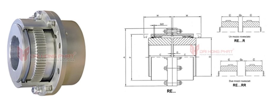 Technical drawing of the Rotogear RE Tooth Gear Couplings