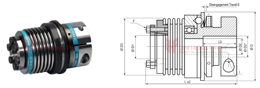 Technical drawing of the Safety Couplings KBK BIK
