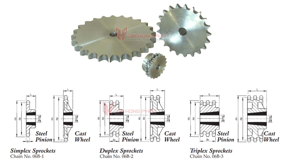Technical drawing of the Cross Morse Taper Bore Sprockets