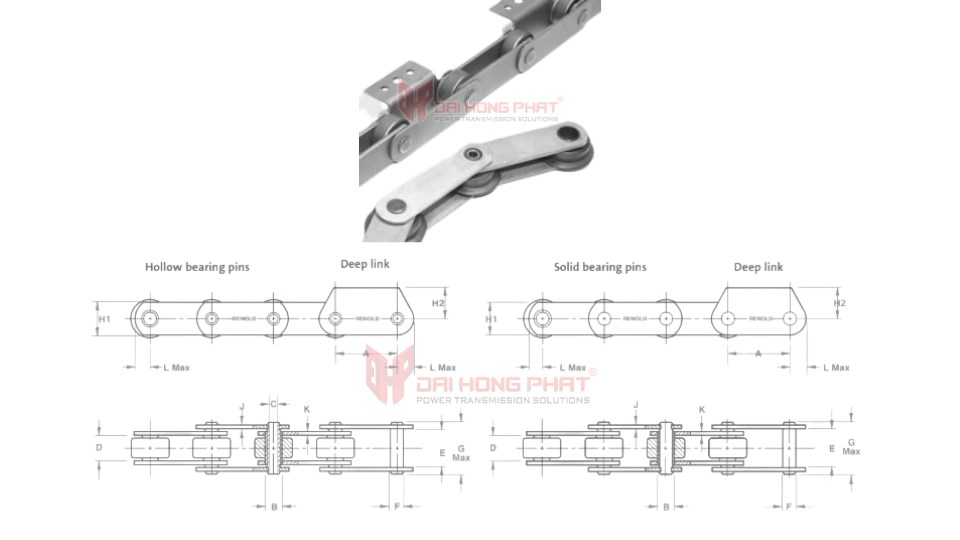 Technical drawing of the Standard Conveyor Chain