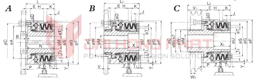 Technical drawing of the Overload Couplings Type CS