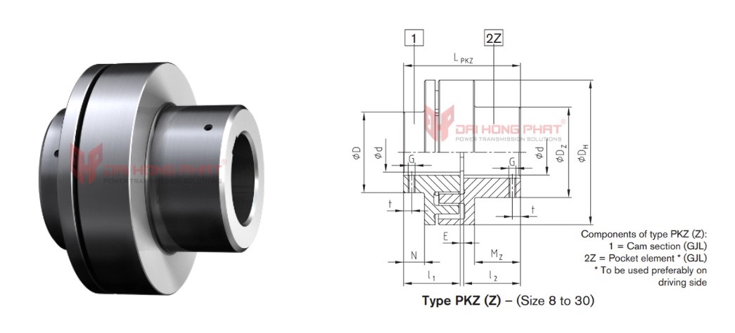 Technical drawing of Poly PKZ Flexible Couplings