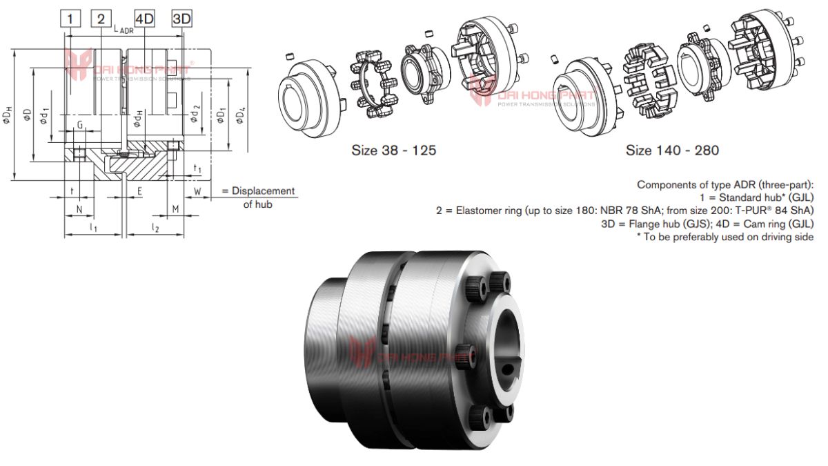 Technical drawing of Poly-norm ADR Flexible Jaw Couplings