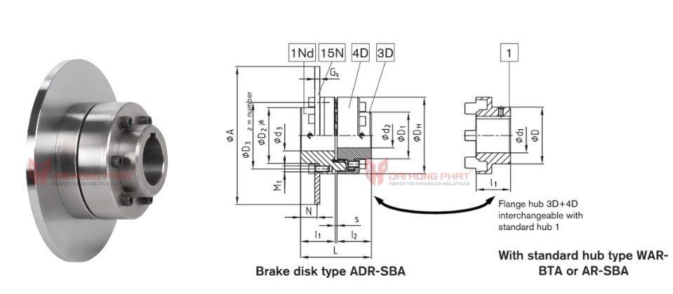 Technical drawing of the Poly-Norm ADR-SBA Flexible Couplings