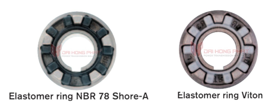 Poly-Norm Elastomer Rings