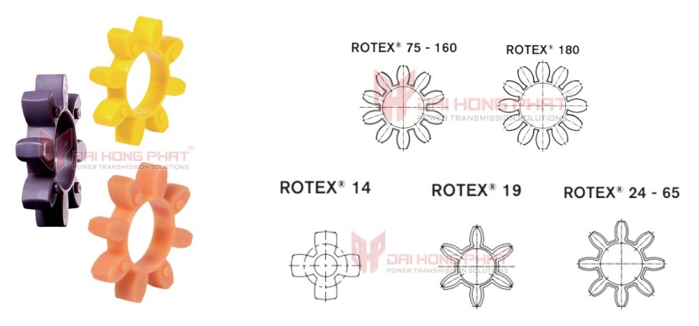 Technical drawing of Rotex Elastomeric Spider