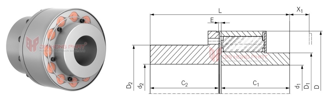 Technical of Torsional Highflex Couplings TNR 2428.1