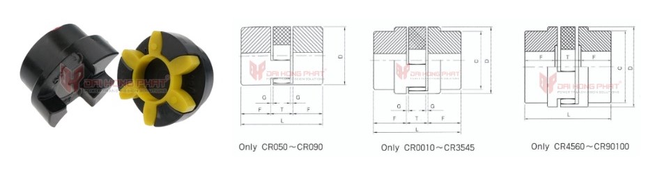 Technical drawing of JAC CR flexible jaw coupling
