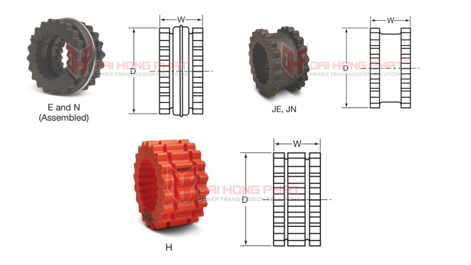 Sure-Flex Plus Elastomeric Rings