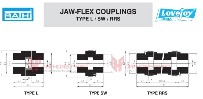 Technical drawing of aw flex couplings type RRS