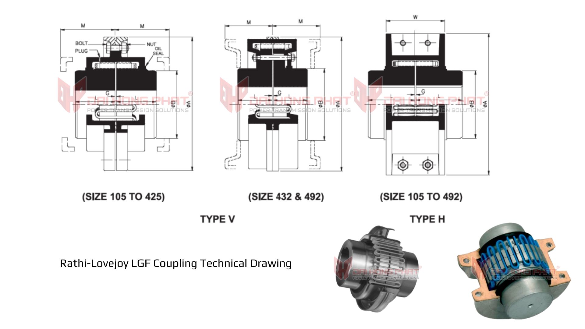 Rathi-Lovejoy-LGF-coupling-technical-drawing