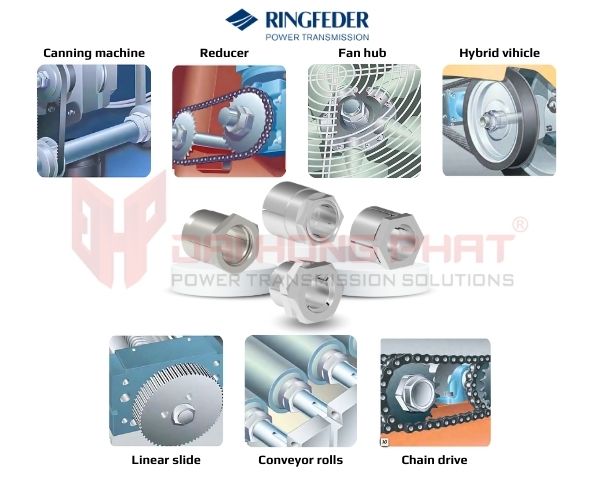 application-of-rfn-locking-assemblies