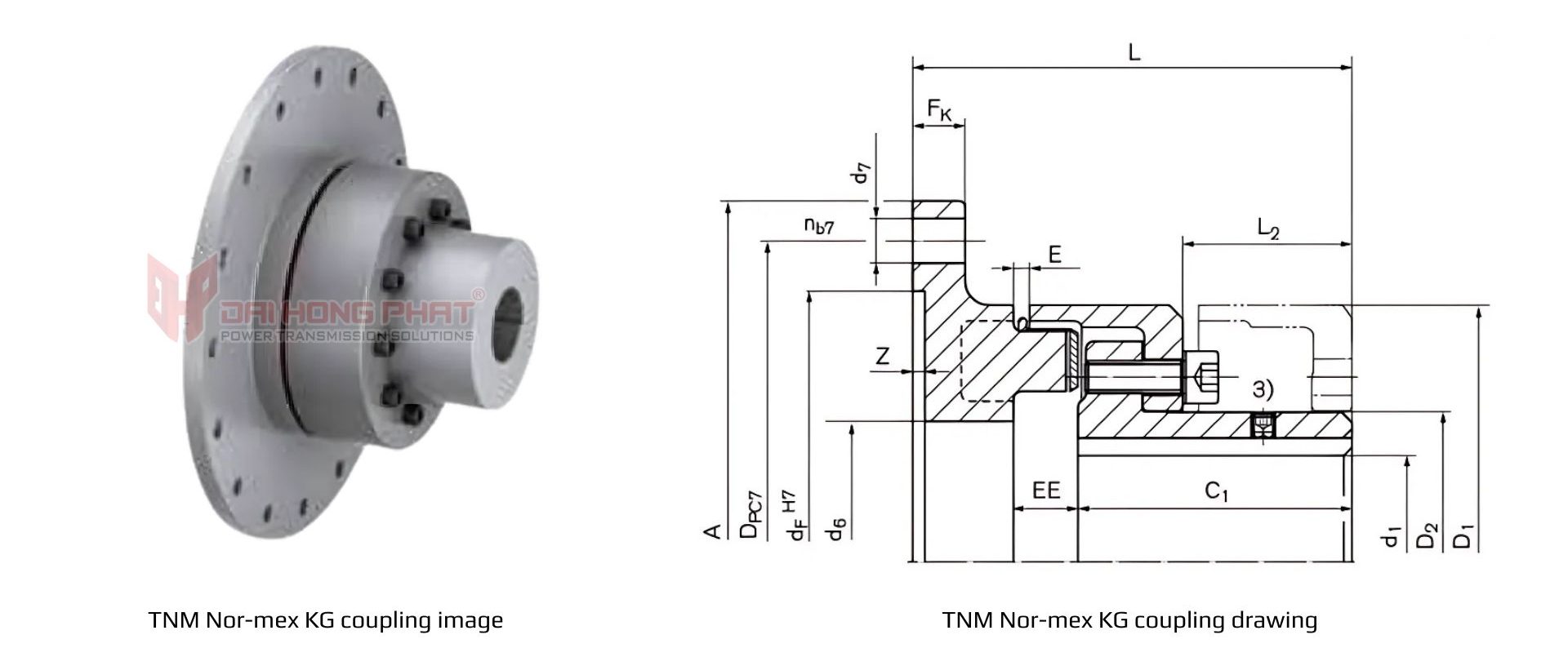 tnm-nor-mex-kg-coupling-drawing