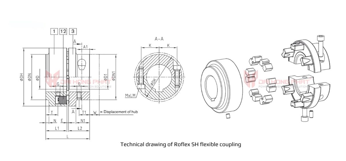 roflex-sh-flexible-coupling