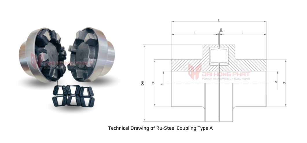 technical-drawing-of-ru-steel-type-a-coupling
