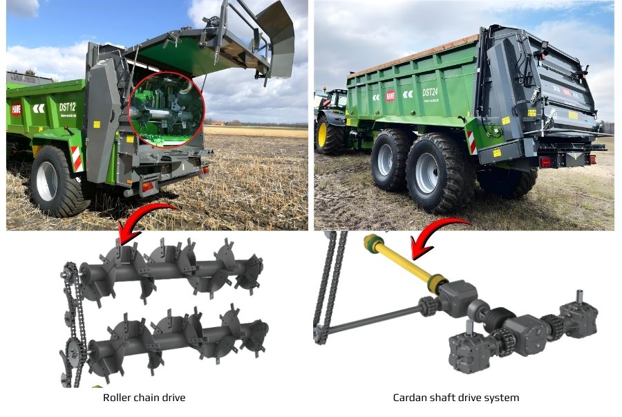 principle-of-roller-spreader-drive