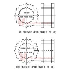 ban-ve-khop-noi-linh-hoat-rbw