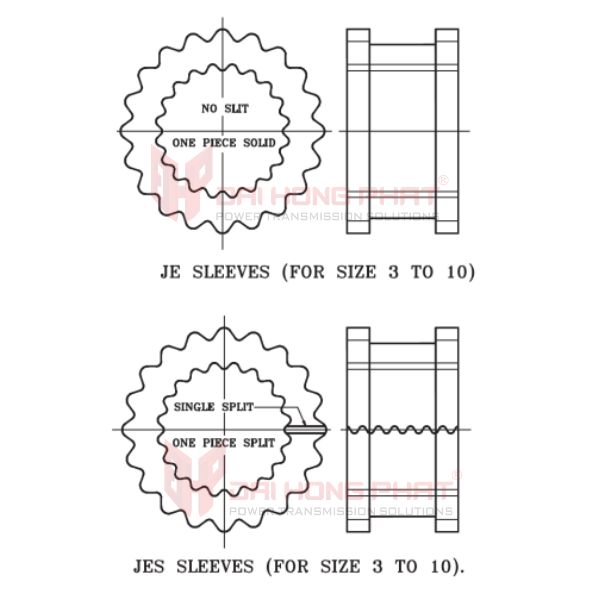 ban-ve-khop-noi-linh-hoat-rbw ban-ve-khop-noi-linh-hoat-rbw
