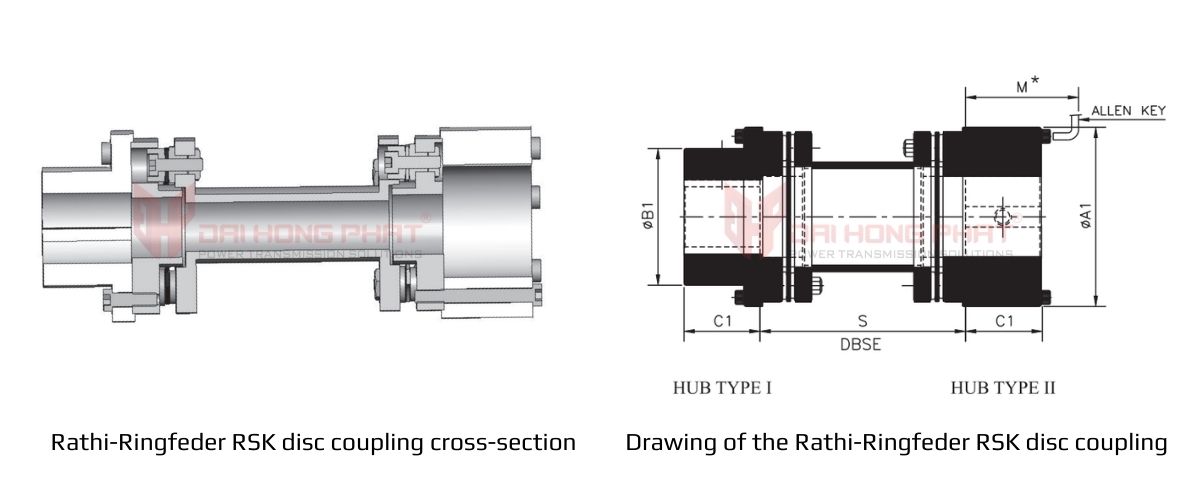 drawing-of-the-rathi-ringfeder-disc-couplings-rsk