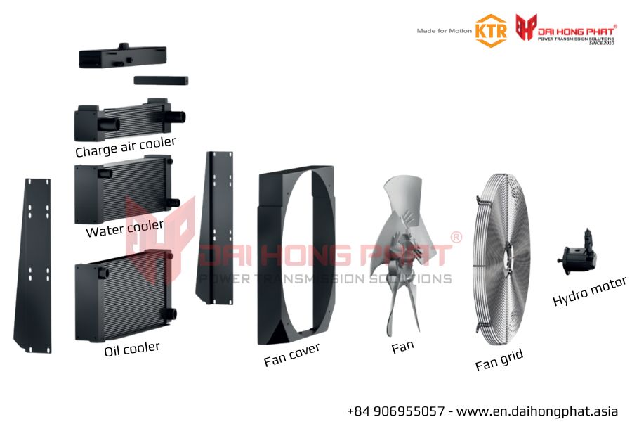 structure-of-mmc-customized-engine-system-cooler