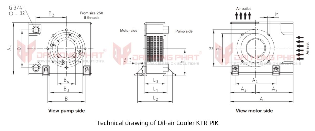 technical-drawing-of-ktr-oil-air-cooler-pik