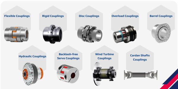 Transmission Couplings Catalogues